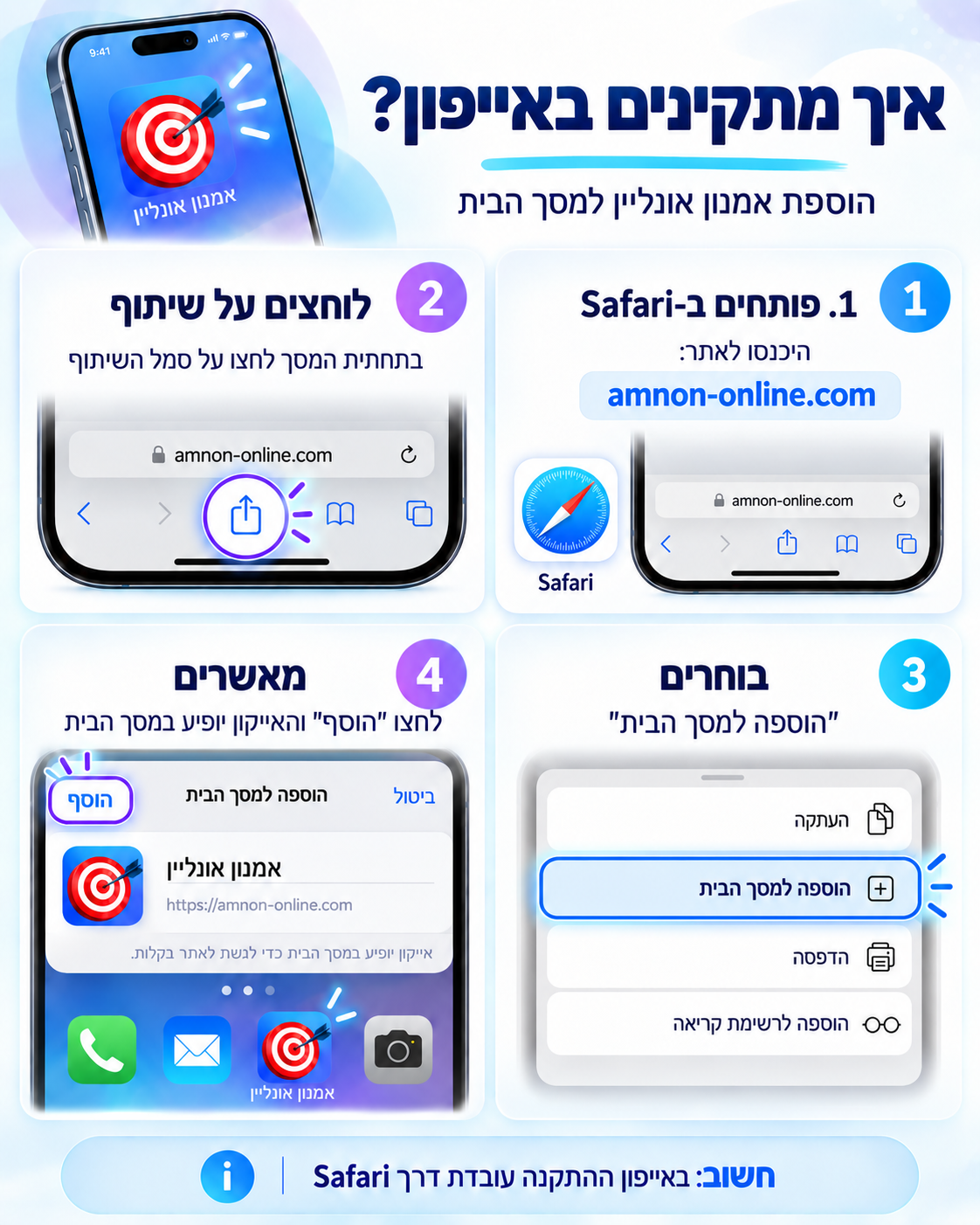 מדריך מצולם: איך מתקינים את אמנון אונליין באייפון דרך ספארי